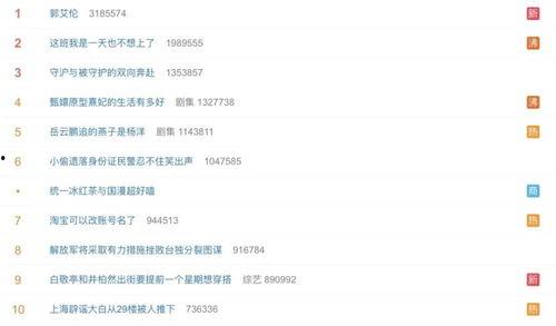 娱乐吃瓜酱是营销号吗,揭秘其是否为营销号背后的真相