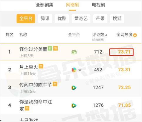 娱乐吃瓜表,揭秘“娱乐吃瓜表”背后的热点事件